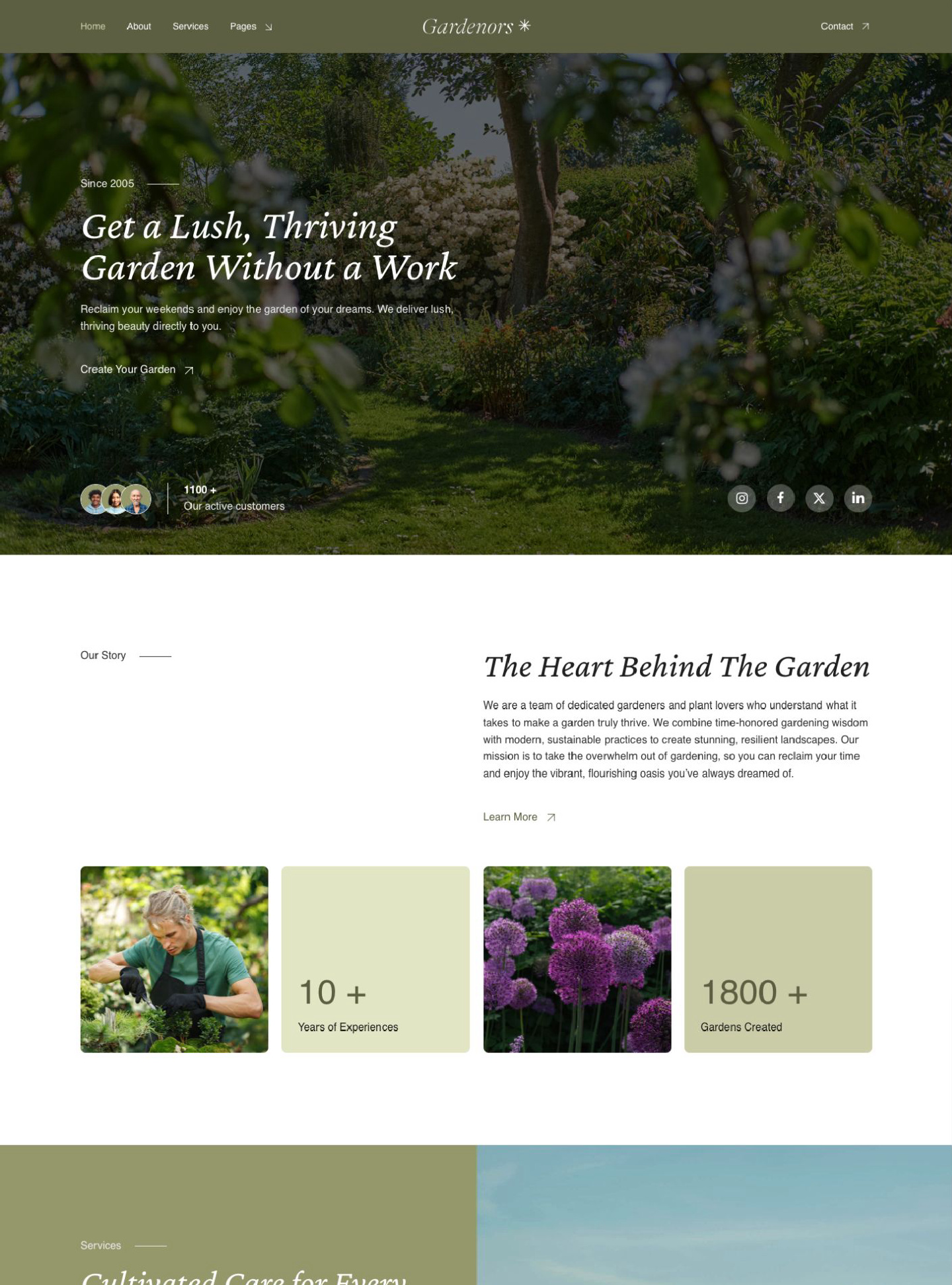 Gardenors
